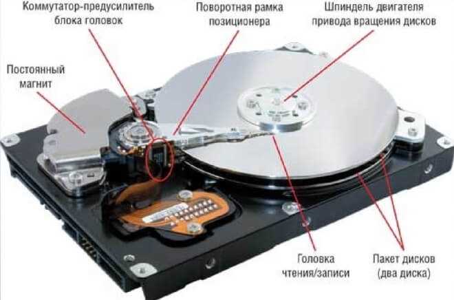 Как выбрать жесткий диск для ноутбука asus