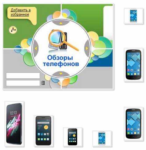 Выбор формата отображения