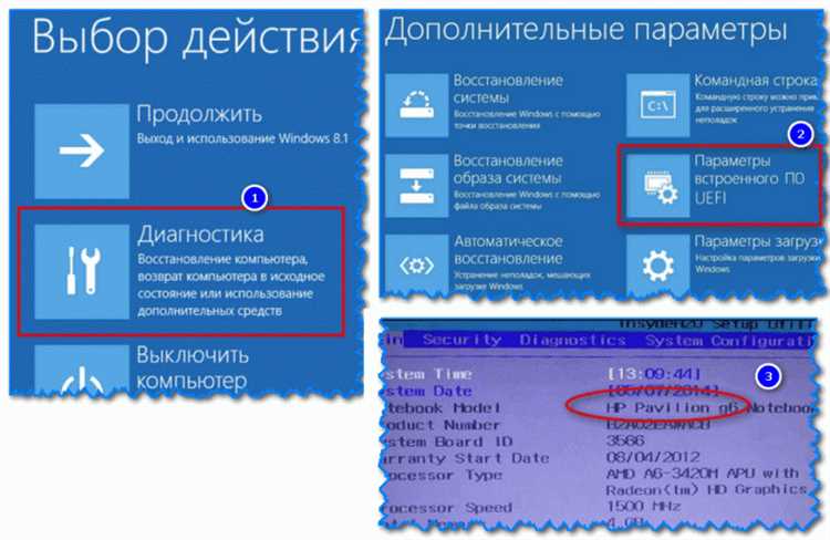 Как правильно нажимать клавиши при загрузке