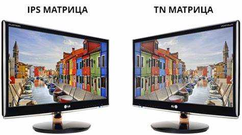 Типы матриц в телевизорах LG: OLED, NanoCell и IPS