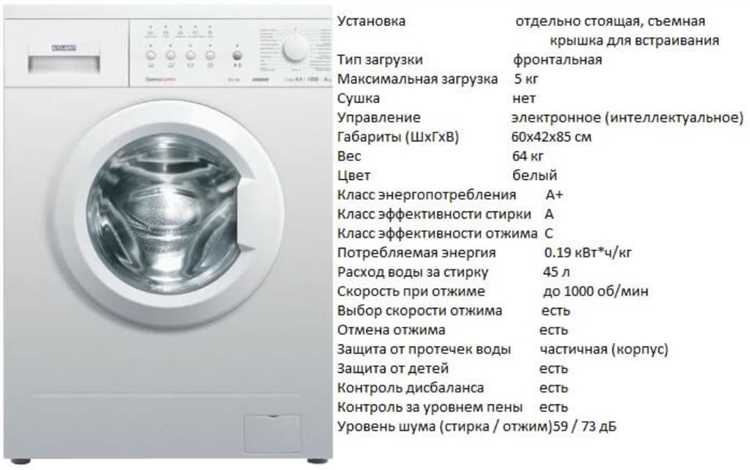 Энергопотребление и водопотребление: сколько тратят модели LG и Haier
