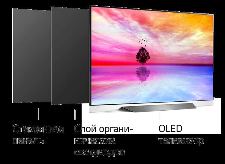 Как выбрать телевизор LG с нужным качеством изображения: разрешение и технологии