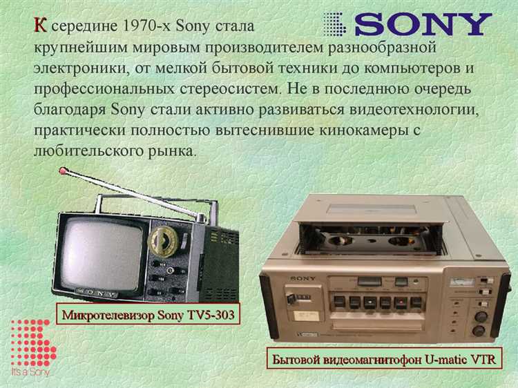 Каковы основные города, в которых Sony планирует организовать мероприятия в 2025 году?
