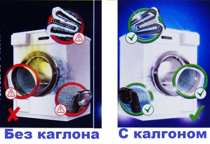 Куда заливать калгон в стиральной машине lg