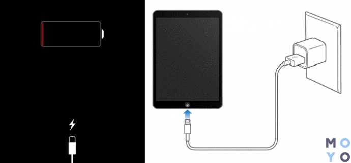 Проблемы с Apple ID и авторизацией аккаунта