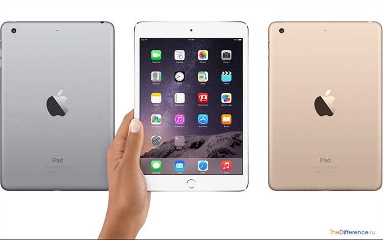Сколько стоит iPad Mini 2 на 2025 год