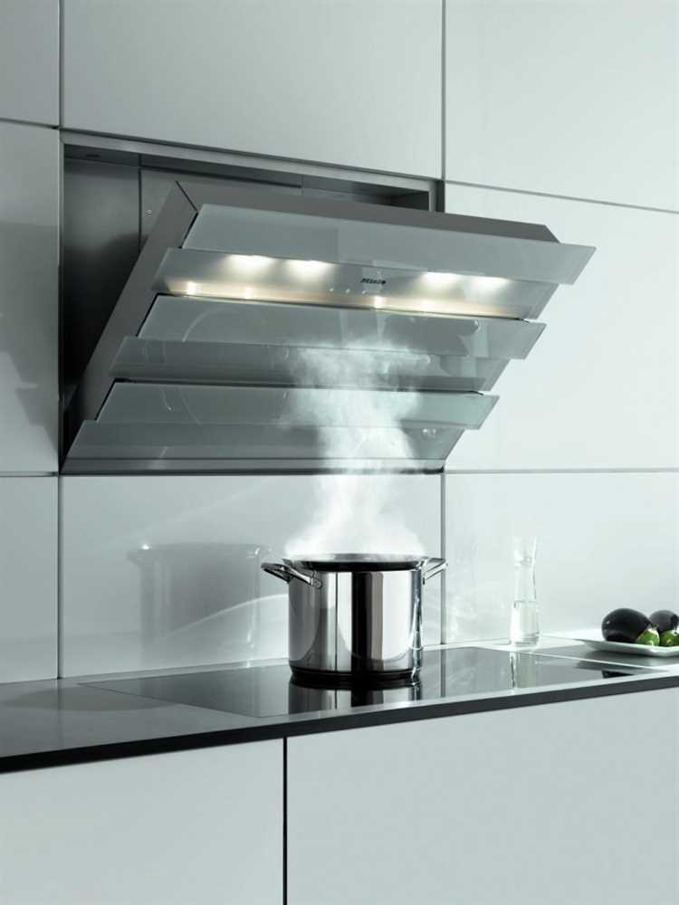 Лучшие магазины в Москве для покупки короба Gorenje
