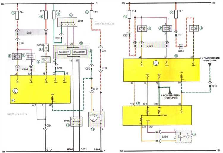 Использование специализированных форумов для техники Daewoo