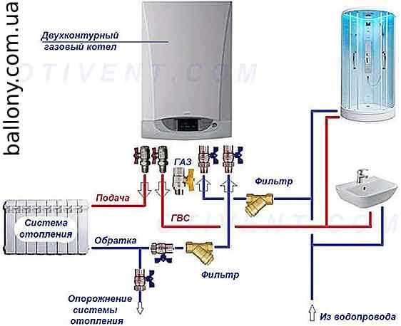 Коррекция параметров работы в зависимости от сезона