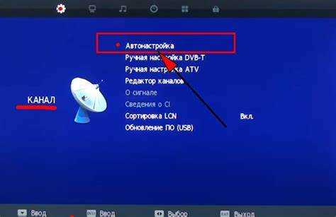 Регулировка звука
