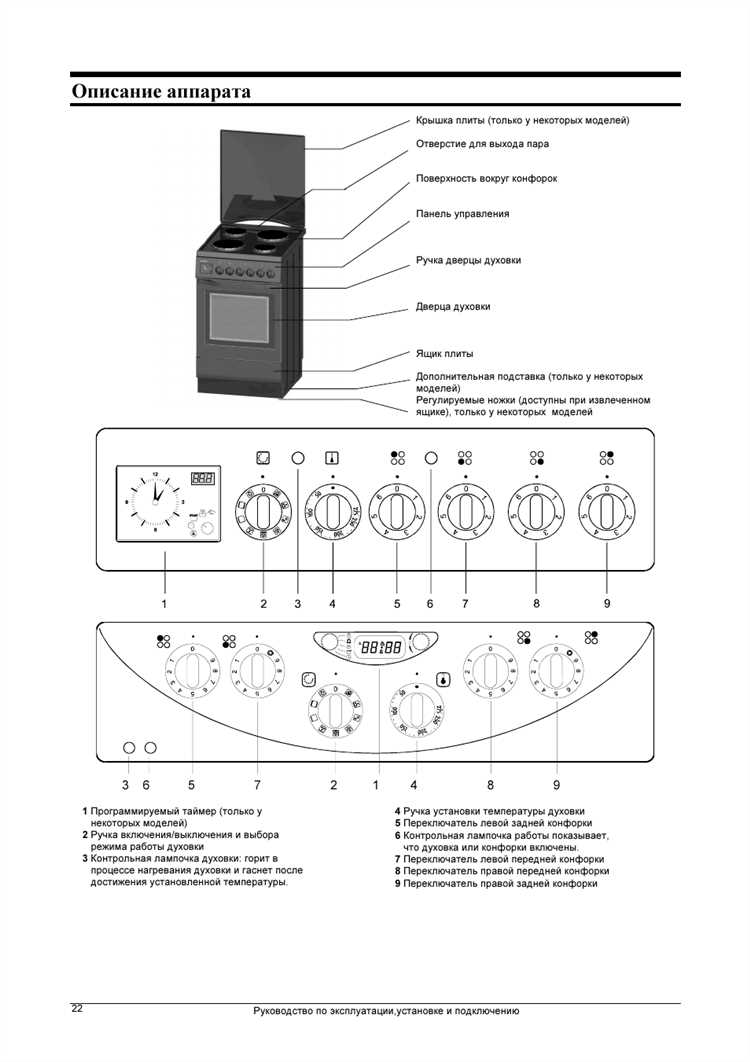 Отключение газконтроля без демонтажа плиты