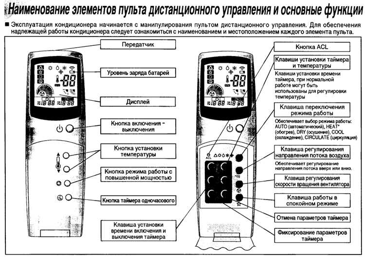 Пошаговая инструкция по включению обогрева на сплит-системе Hyundai