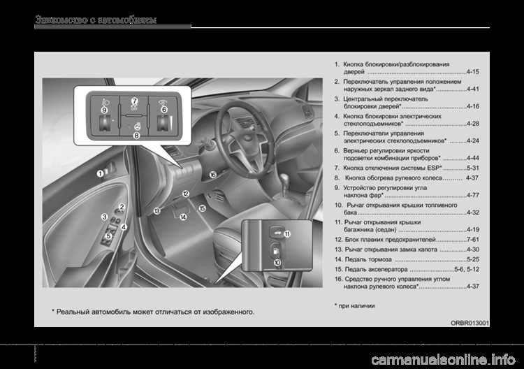 Был ли выбор названия Hyundai Solaris маркетинговым ходом?
