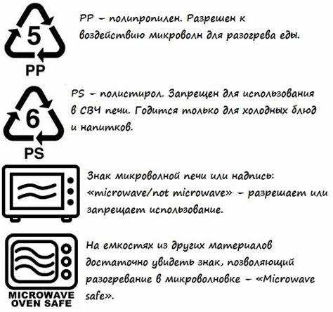 Как чистить и поддерживать микроволновку в хорошем состоянии