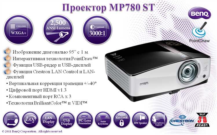 Как устранить распространенные проблемы с проектором BenQ