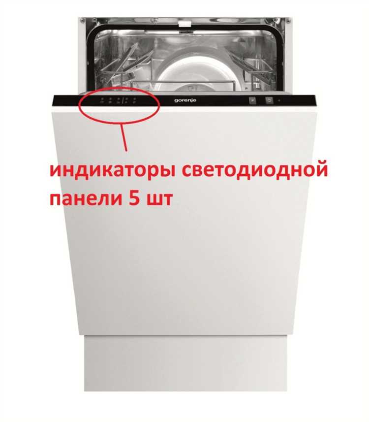 Что означает ошибка L на плите Gorenje?