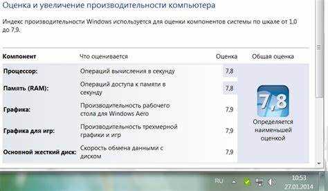 Как ускорить работу ноутбука windows 10 lenovo