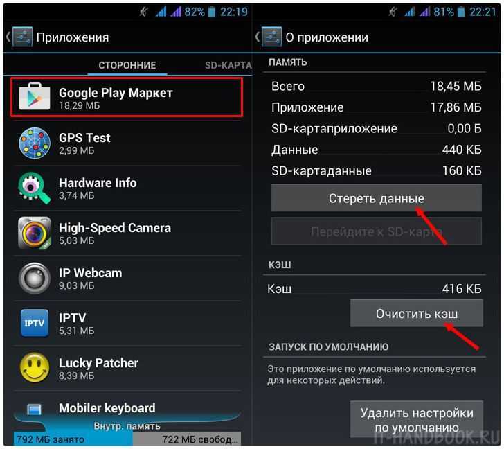 Как модель планшета ASUS зависит от размера экрана