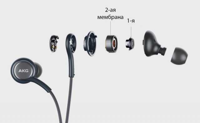 Лучшие варианты для студийной работы и домашнего прослушивания