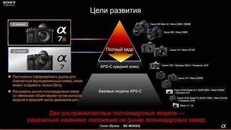 Какой фотоаппарат лучше canon или nikon