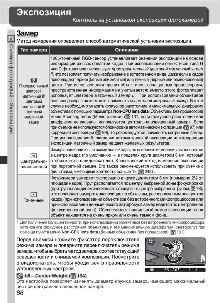Как настроить компенсацию экспозиции на Canon