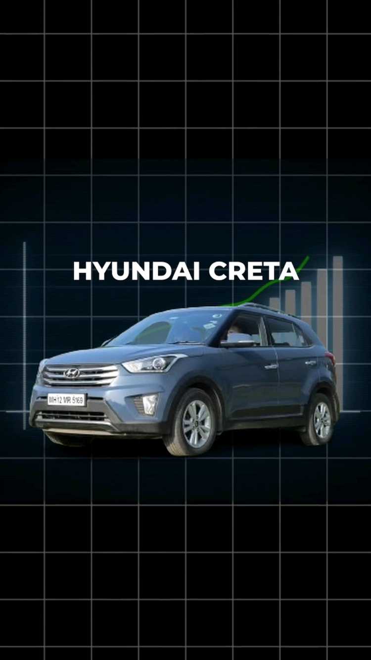 Влияние роста цен на комплектующие на стоимость Hyundai Creta