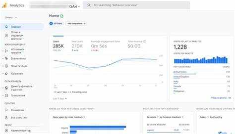 Какие показатели в Google Аналитике чаще всего вызывают вопросы