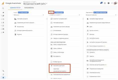 3. Интеграция с Google Ads