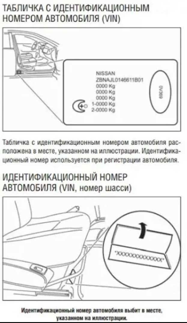 Использование VIN-кода для уточнения местоположения номера двигателя