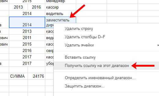 Как изменить формат ячейки в google таблице