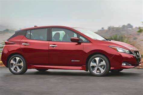 Выбор подходящей комплектации Nissan Leaf в 2025 году