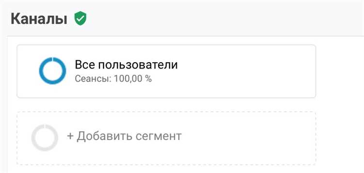 Как настроить google analytics