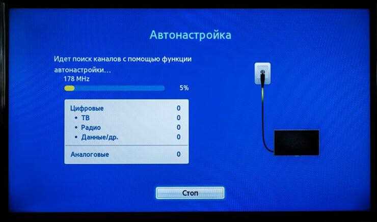 Выбор источника сигнала: антенна, кабель или спутник