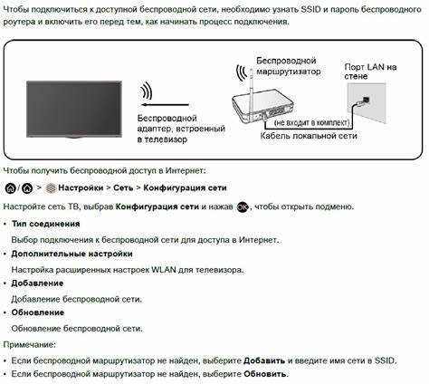 Сброс голосовых настроек до заводских параметров