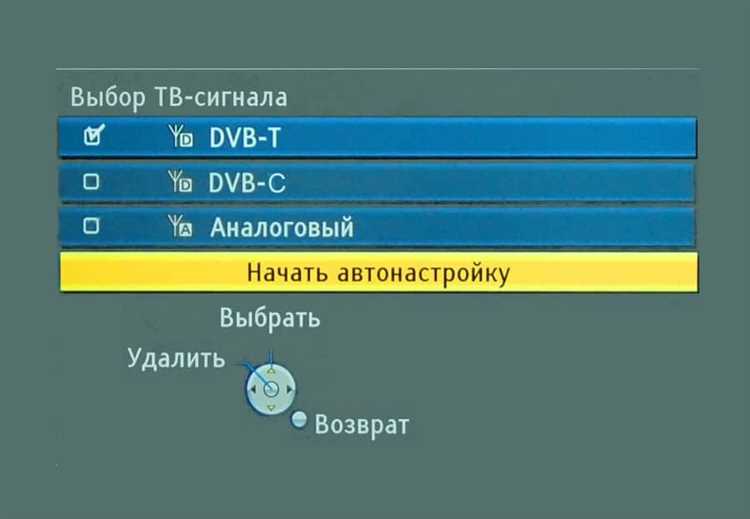 Настройка звука: регулировка громкости, баланса и предустановленных режимов