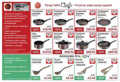Технология Thermo-Spot и её влияние на качество подошвы Tefal