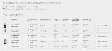 Как отвязать телефон от аккаунта google