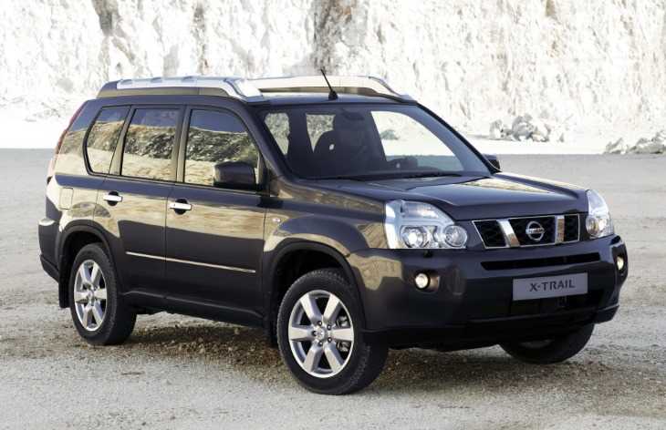 Точное значение названия Nissan X-Trail на английском