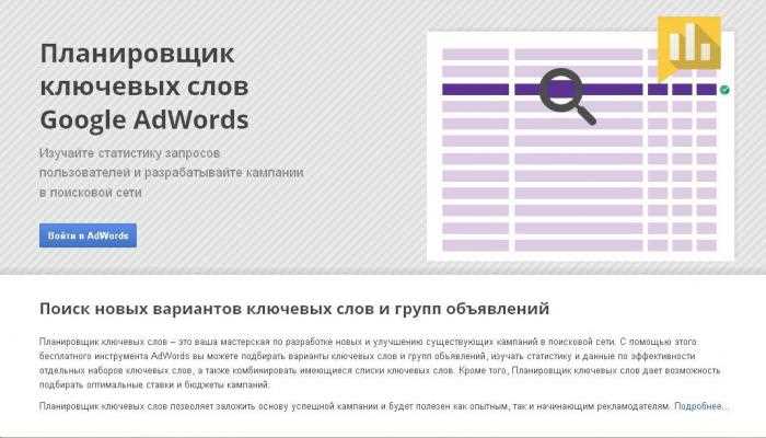 Как собрать минус-слова и зачем это нужно