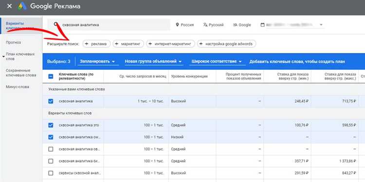 Зачем и как использовать Планировщик ключевых слов Google