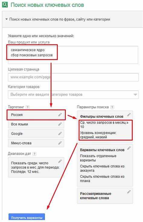 Как оценить частотность и конкуренцию по запросам
