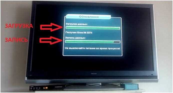 Как определить текущую версию прошивки на телевизоре Hisense