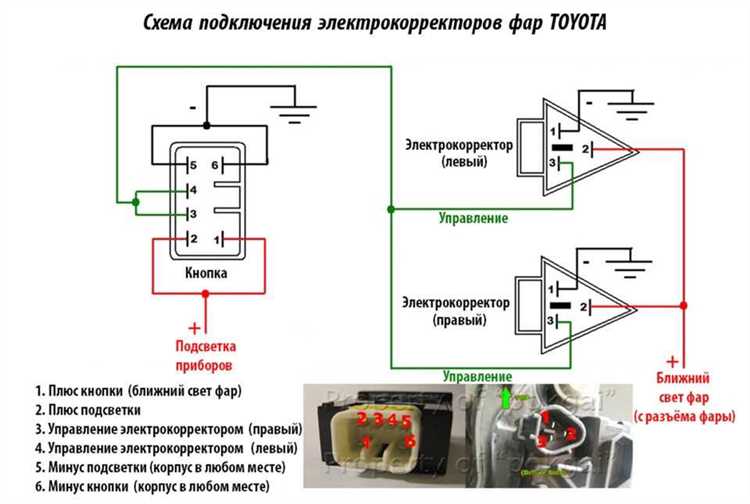 Признаки неисправности автокорректора и способы их диагностики