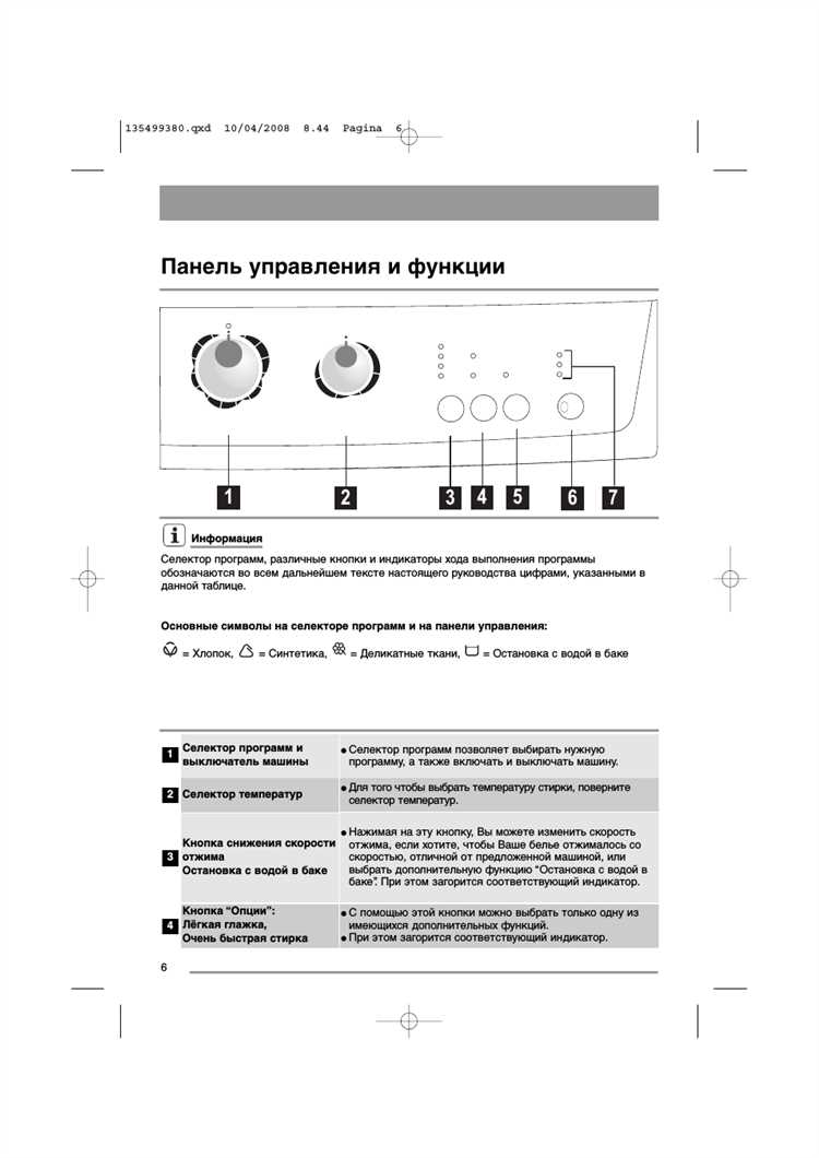 Роль нагревательного элемента в процессе стирки