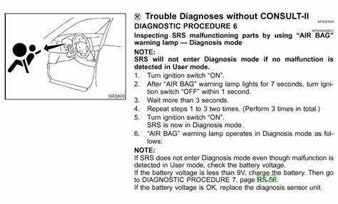 Как прочитать и интерпретировать коды ошибок с помощью сканера OBD-II