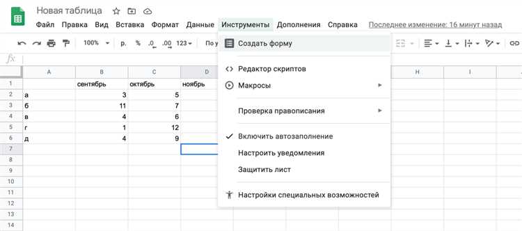 Как сделать google таблицу с общим доступом