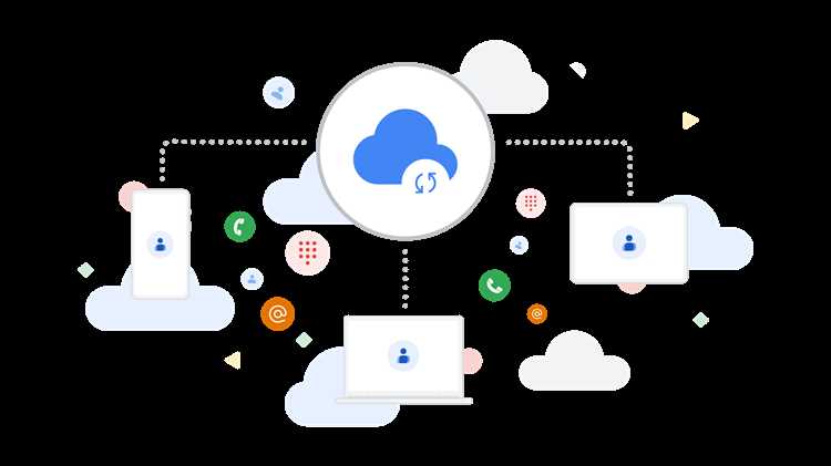 Как синхронизировать контакты с google на outlook