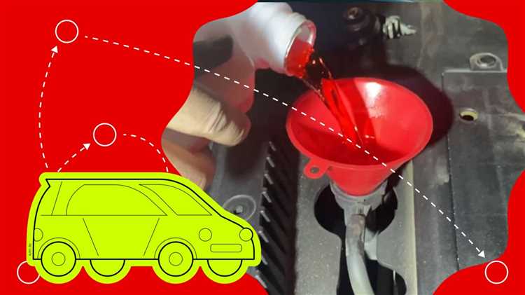 Как слить антифриз mazda 3 bk