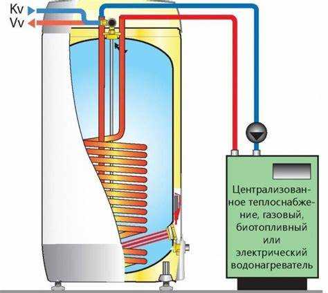 Подключение шланга для слива воды