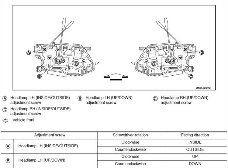 Установка фары обратно на Nissan X-Trail T30